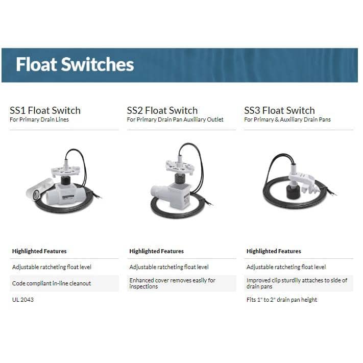 RectorSeal SAFE-T-SWITCH SS2 GEN3 (4)
