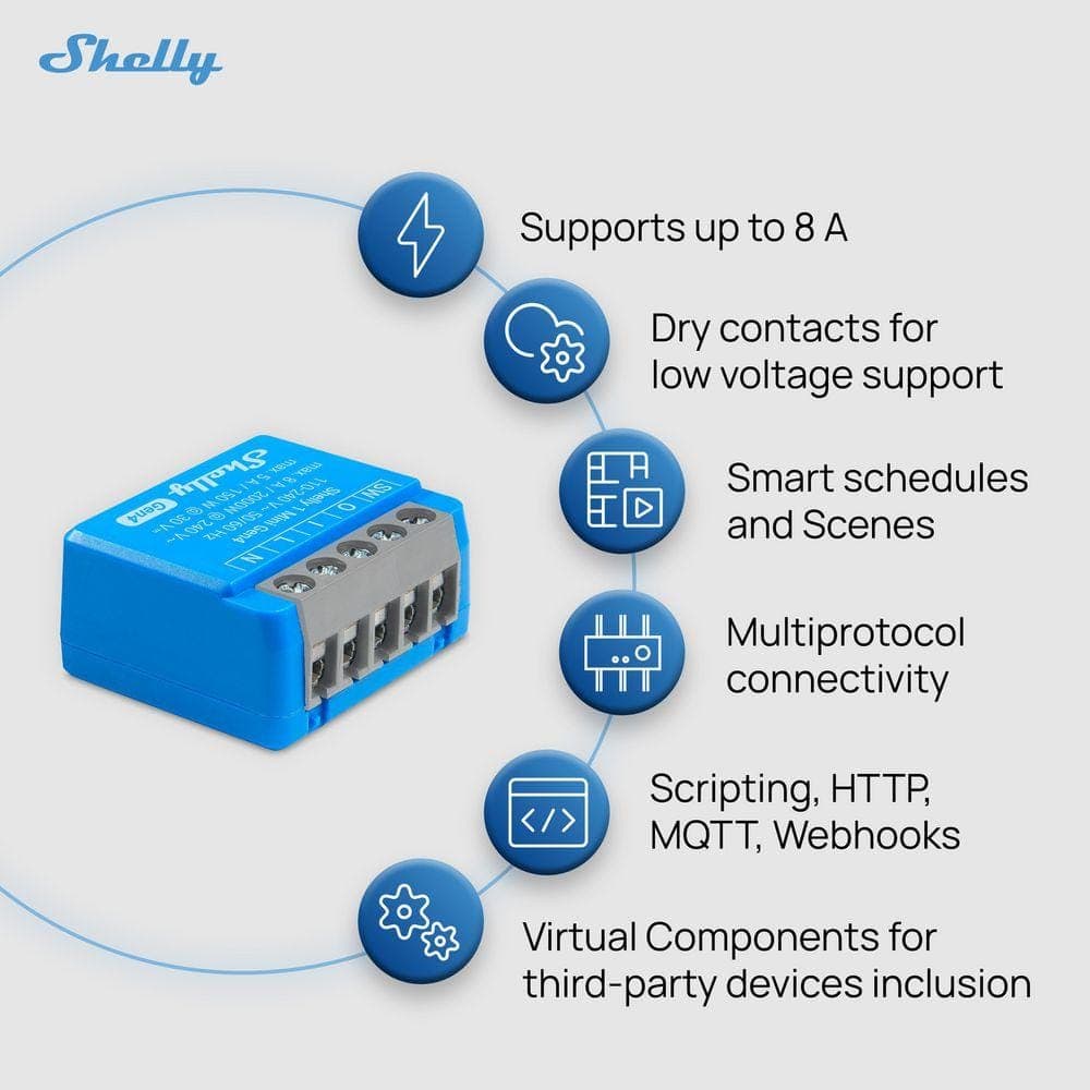 Shelly 1 Mini Gen4, Wi-fi and Bluetooth Smart Relay Switch, 1-Channel 8A, Dry Contacts, Alexa, Google Home, blue (2)