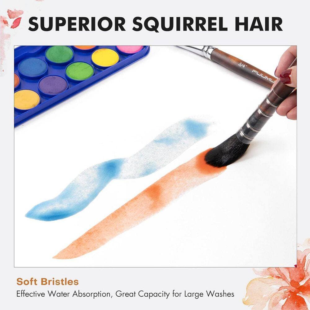 KIWDZFU 9-Piece Professional Watercolor Paint Brushes Set with Sable and Natural Squirrel Mop Brush for Watercolor Gouache Inks (2)