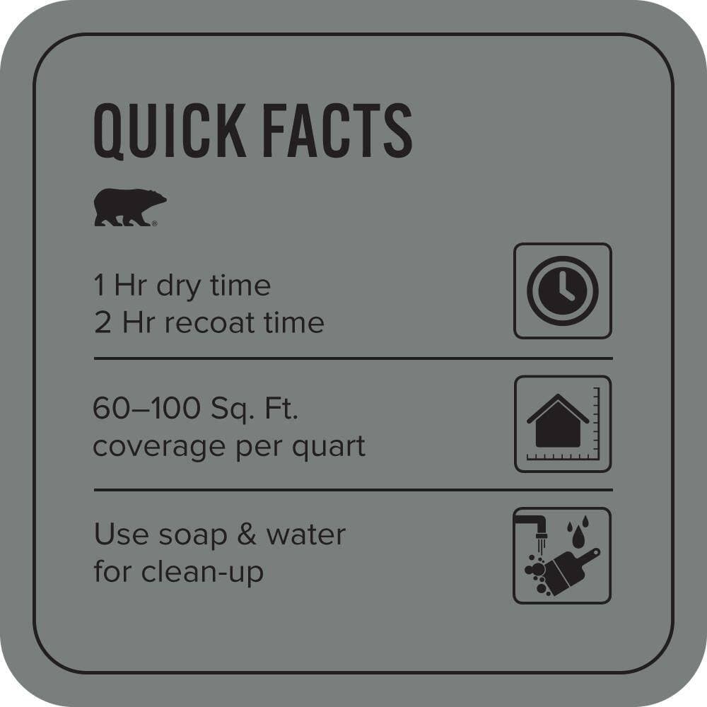 BEHR PREMIUM PLUS #PPU25-18 Shutter Gray Flat EcoMix Plant-Based & Primer (3)