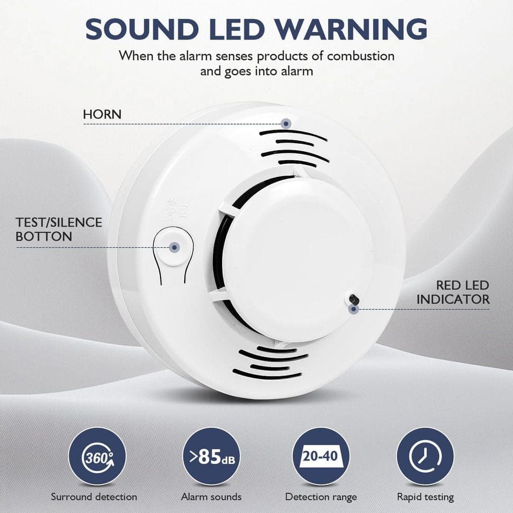 Unbranded Smoke Alarm Photoelectric Sensor Alarm 85dB Sound LED Warning 360 Degree Detection Easy Install Home Office (2)