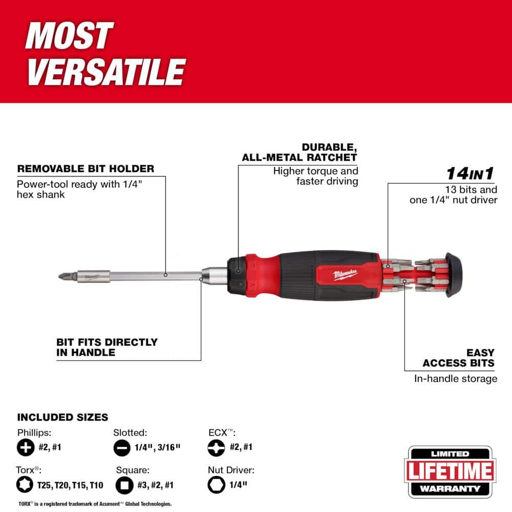Milwaukee 14-In-1 Ratcheting Multi-Bit and 8-In-1 Ratcheting Compact Multi-bit Screwdriver Set (2-Piece) (3)