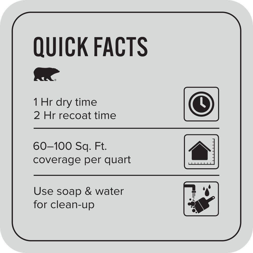 BEHR PREMIUM PLUS #MQ3-25 Gray Shimmer Enamel EcoMix Plant-Based & Primer (3)