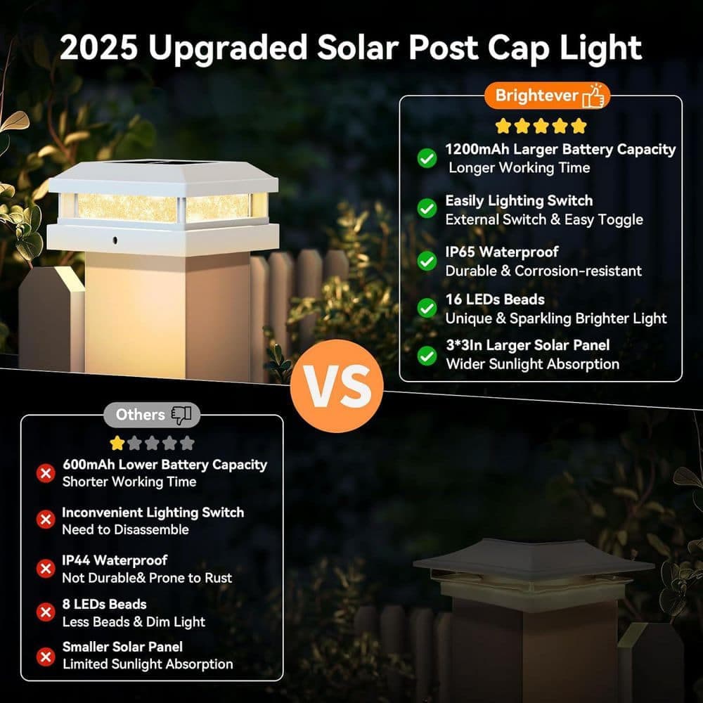 Afoxsos 12-Pack Solar Powered Waterproof Post Cap Lights 4 x 4 4.5 x 4.5 5 x 5 Vinyl/Wooden 16 LEDs Warm/Cool Lighting Outdoor (3)