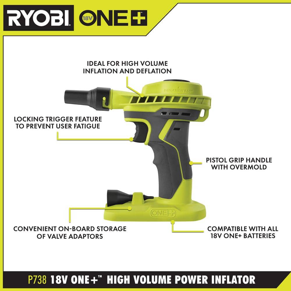 RYOBI ONE+ 18V High Volume Inflator Kit with 2.0 Ah Battery, Charger, and Cordless LED Light (3)