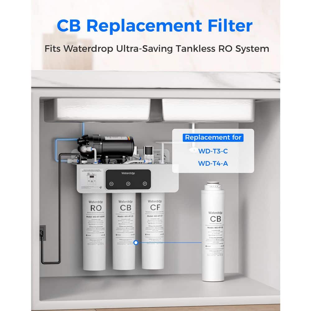 Waterdrop RT-CB Filter, Replacement for T3-C and T4-A Tankless Reverse Osmosis System, (Pack of 2) 12-Month Lifetime (2)