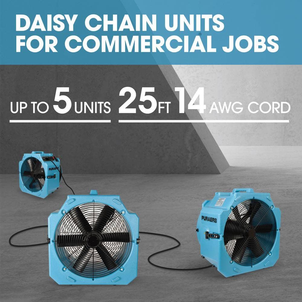 Ecor Pro 1/4 HP Axial Air Mover Carpet Dryer Blower Fan w/ 2-Speeds, 4000 CFM, GFCI Daisy Chain, Blue (3)