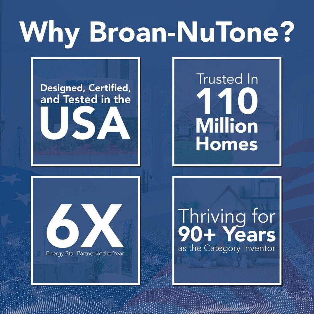 Broan-NuTone Roomside Series, White, 50 CFM, No Cut- Roomside Installation Bathroom Fan with Light, ENERGY STAR, Bathroom Exhaust Fan (4)