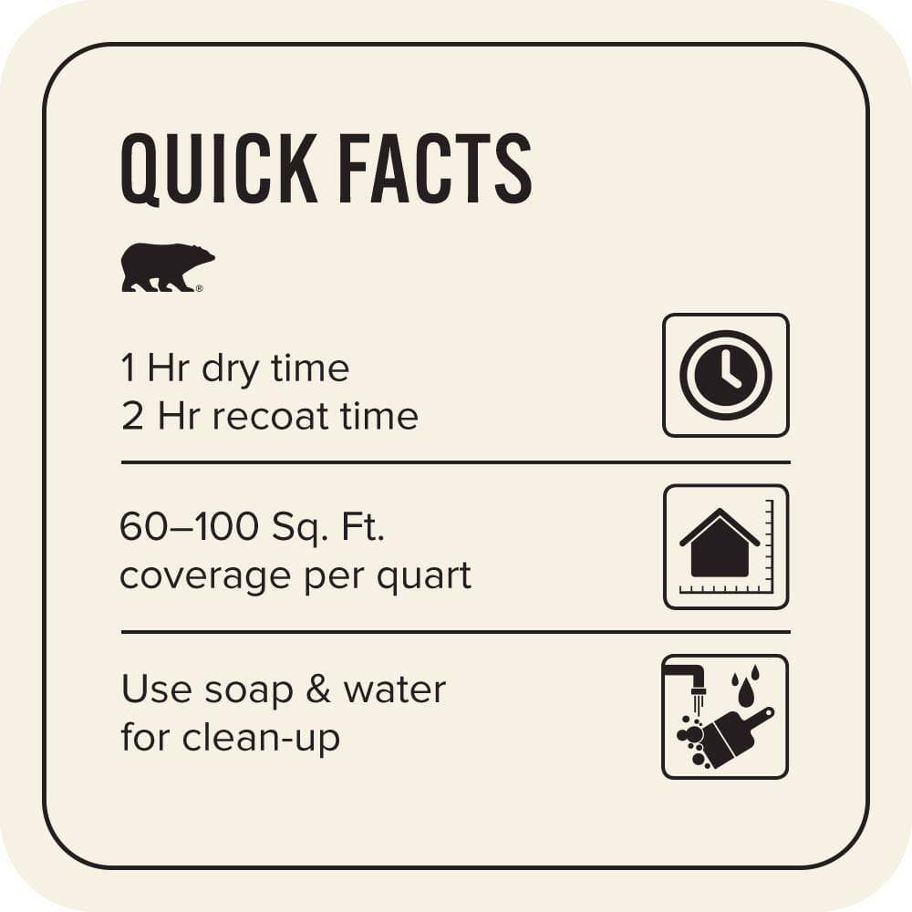 BEHR PREMIUM PLUS #OR-W14 White Veil Enamel EcoMix Plant-Based & Primer (3)