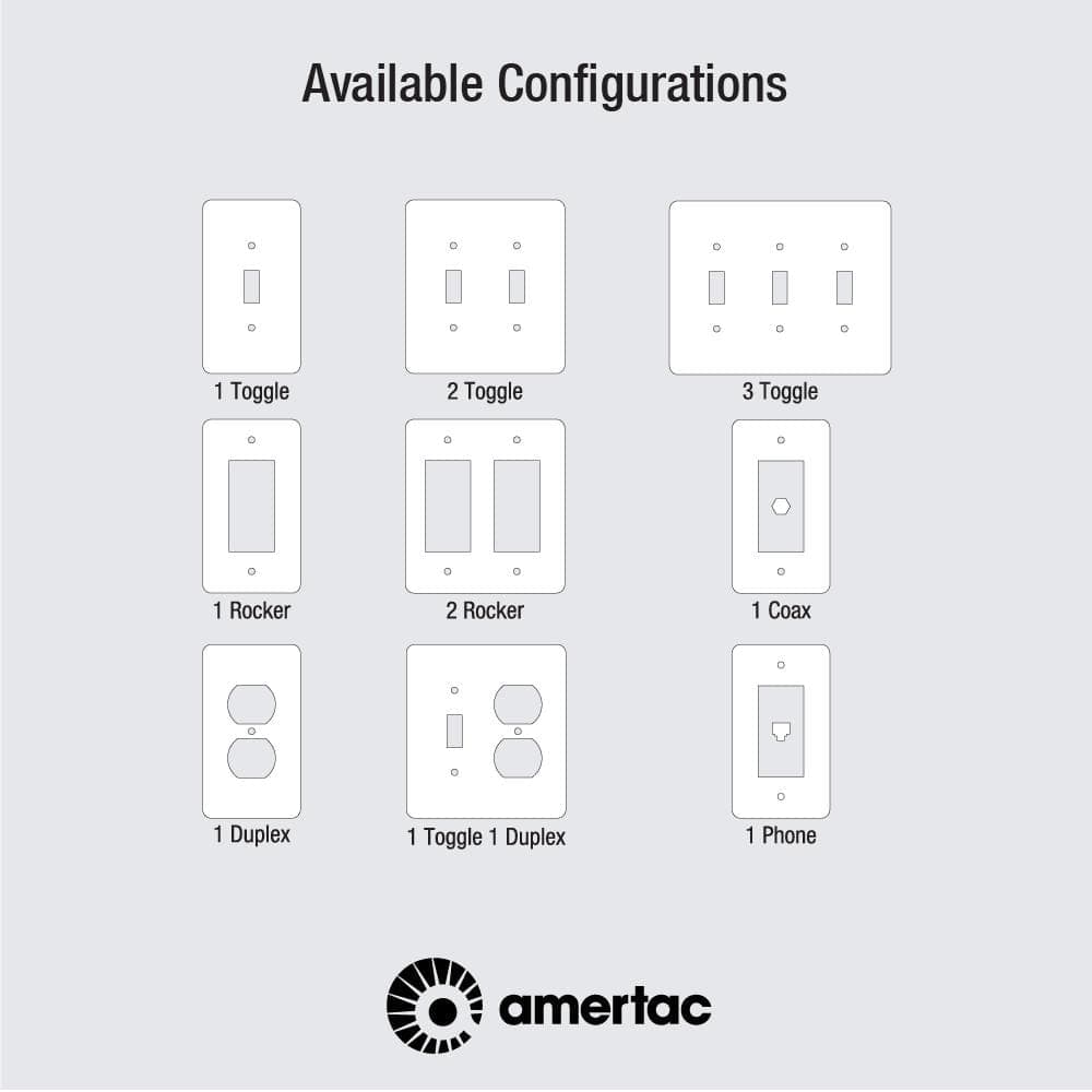 AMERELLE Filigree Gang Coax Metal Wall Plate (4)