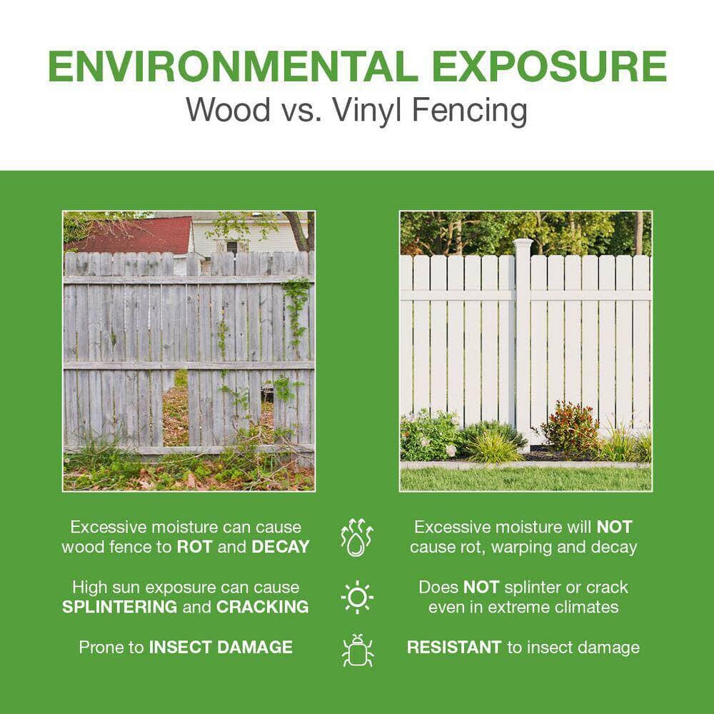 Barrette Outdoor Living Linden 5 in. x 5 in. x 108 in. Coastal Cedar Vinyl Fence Line Post (3)