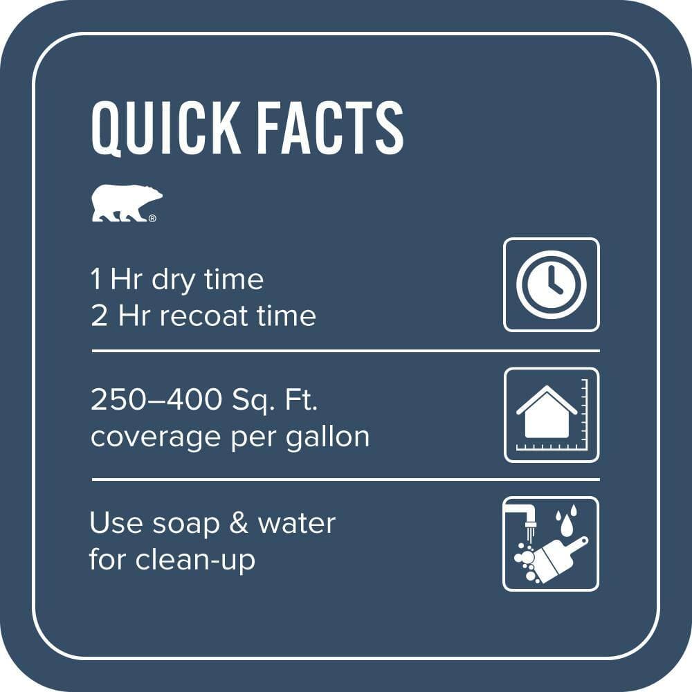 BEHR PREMIUM PLUS 1 gal. Home Decorators Collection #HDC-FL14-12 Rain Boots Flat EcoMix Plant-Based Interior Paint & Primer (3)