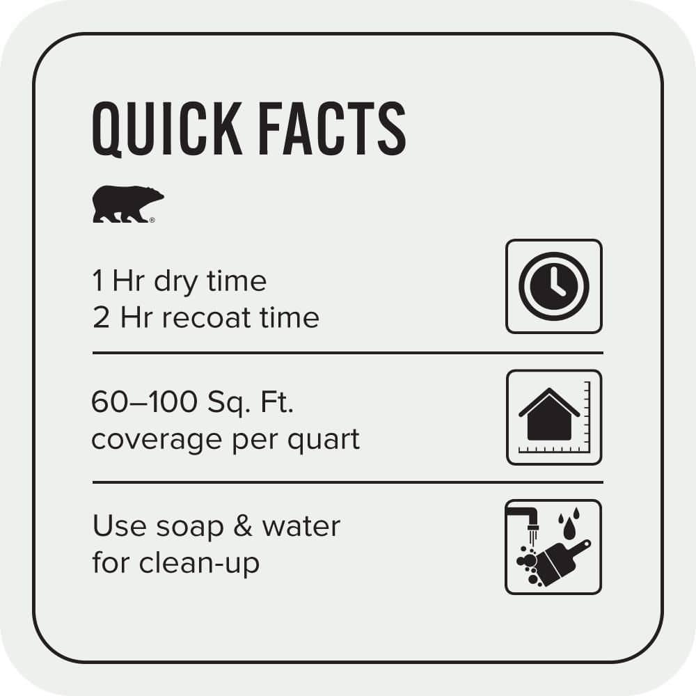 BEHR PREMIUM PLUS #BL-W15 Frost Flat EcoMix Plant-Based & Primer (3)