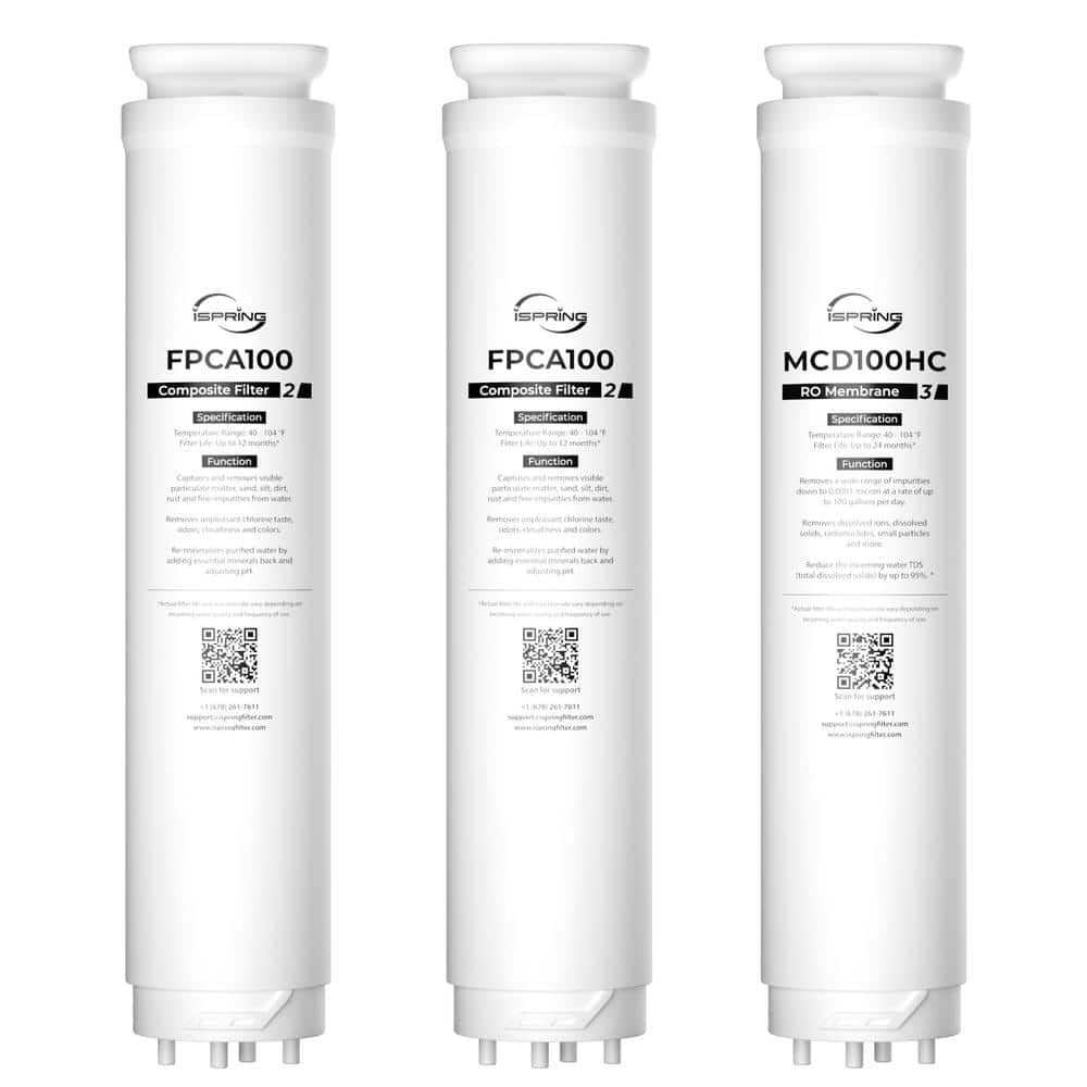 ISPRING 2-Year Replacement Filter Pack for RCD100HCG RO System Countertop, Includes FPCA100 x2, MCD100HC x1, 3-Piece