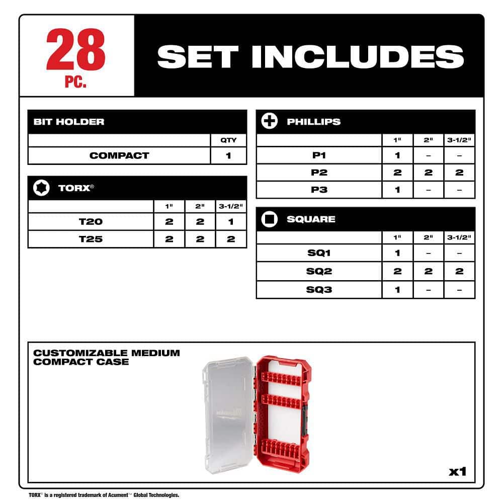 Milwaukee SHOCKWAVE Impact Duty Screw Driver Bit Set (2)