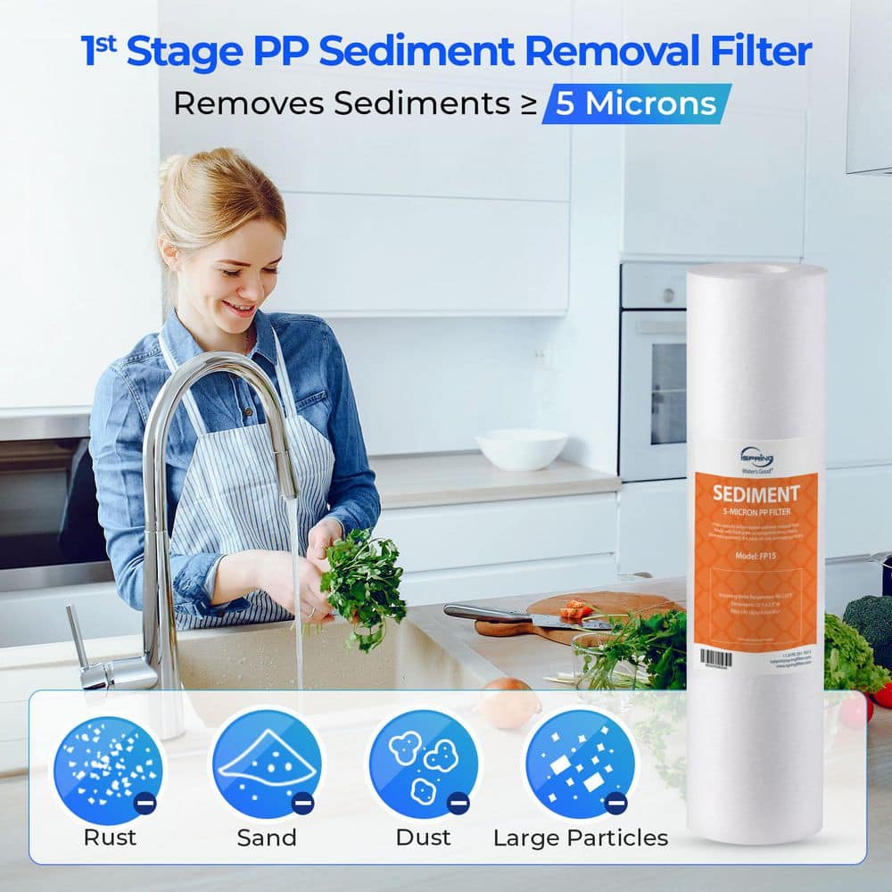 ISPRING F19K200 Upgraded 200 GPD 2-Year Replacement Filter Pack for RCC2AK Reverse Osmosis System w/ Alkaline Mineral Filter (2)