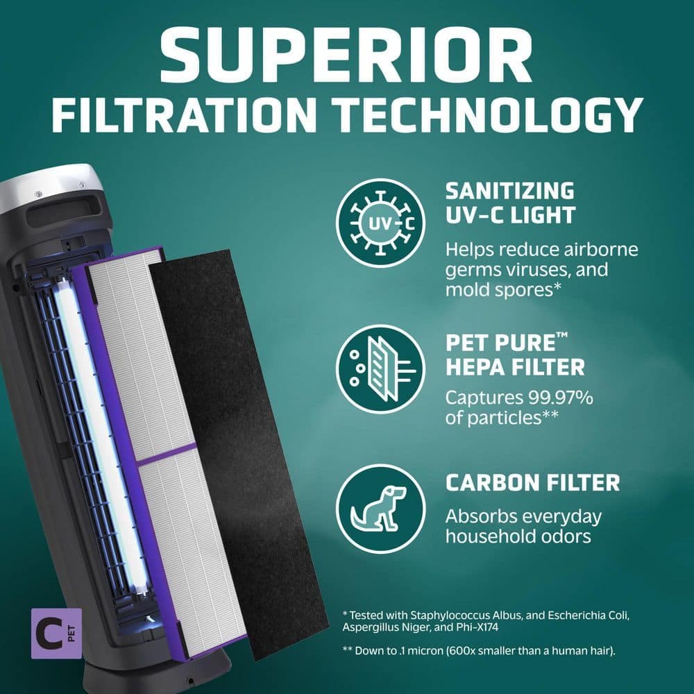 GermGuardian 915 sq. ft. Pet Pure HEPA Filter Tower Air Purifier 28 in. in Black for Home with Pets, UV-C, Dust, Odors, Allergens (3)