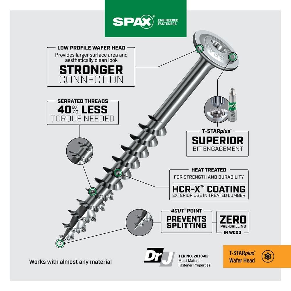 SPAX #8 x 2 in. Exterior and Interior T20 T-Star Wafer Head Window Installation Wood Screws (1000-Pieces) (3)