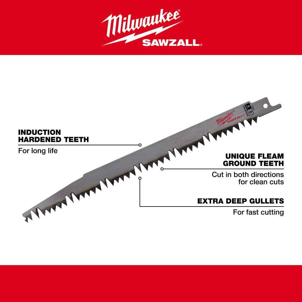 Milwaukee TPI Pruning SAWZALL Reciprocating Saw (3)