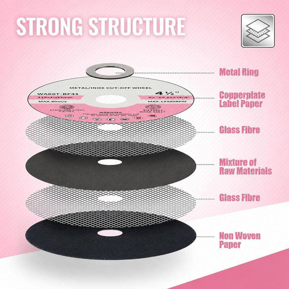 LAIFUCAM 25-Pack Aluminum Oxide Cut Off Wheel Ultra Thin Metal Center with Fast Cutting for Angle Grinder and Metal (3)