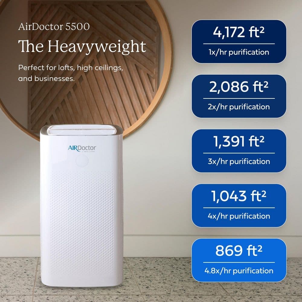 AIRDOCTOR AD5000/AD5500 4-in-1 Air Purifier for Extra Large Spaces and Open Concepts with UltraHEPA, Carbon and VOC Filters (3)