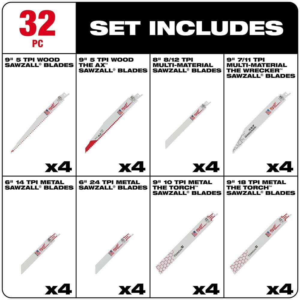 Milwaukee SAWZALL Wood&Metal Cutting Bi-Metal Reciprocating Saw Blades 5 TPI (32PC) & 5PK Thick & 5PK Medium Metal Blades (2)