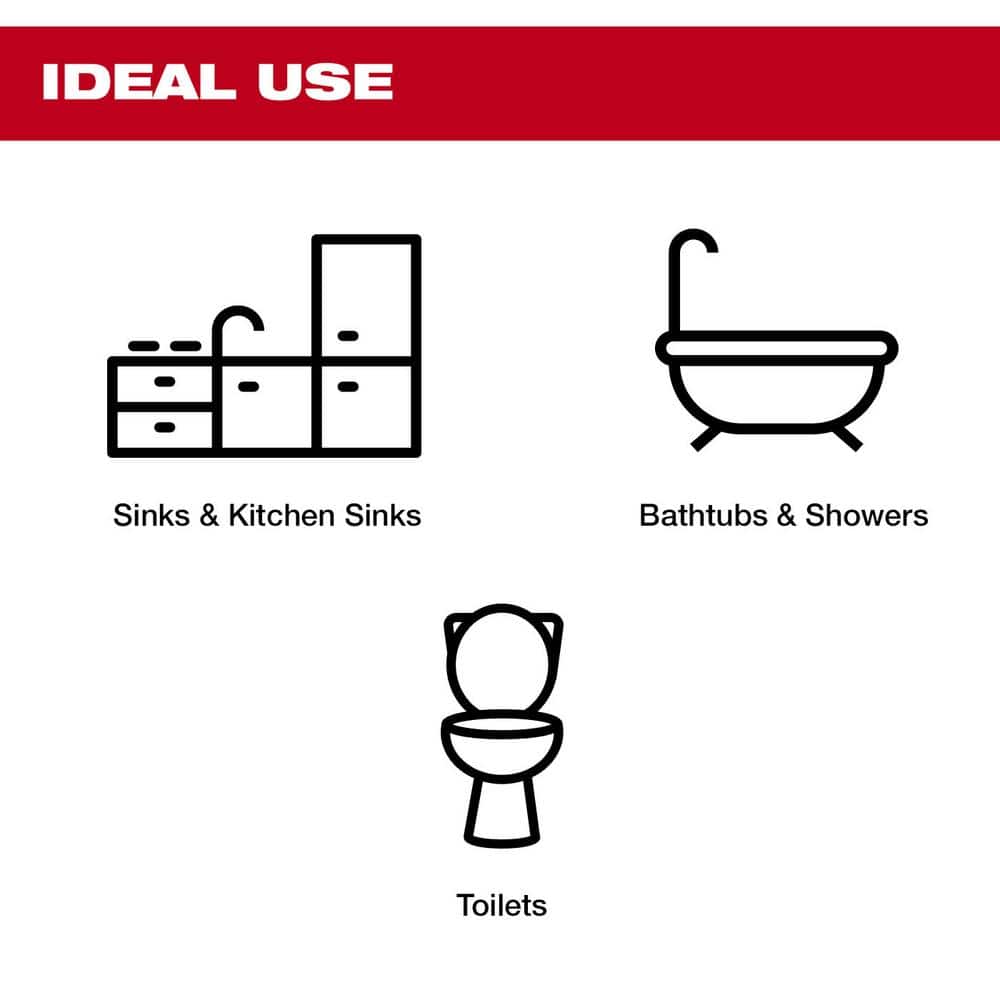 Milwaukee M12 12V Lithium-Ion Cordless Drain Cleaning Airsnake Air Gun Kit with (2) 2.0 Ah Batteries, Toilet Attachments (3)
