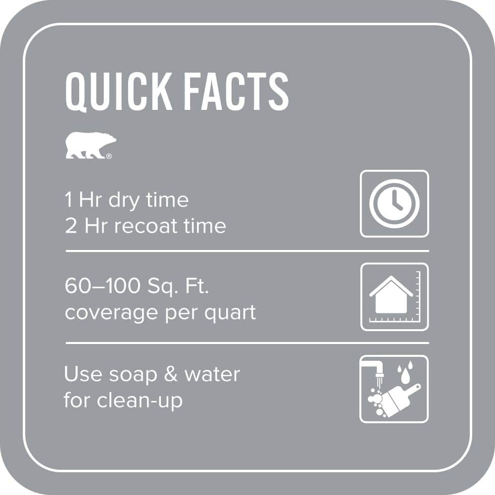 BEHR PREMIUM PLUS #PPU26-20 Smokey Lilac Flat EcoMix Plant-Based & Primer (3)