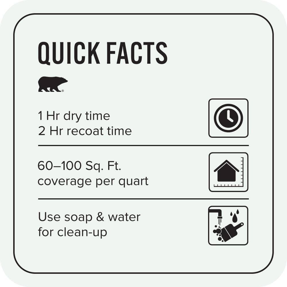 BEHR PREMIUM PLUS #T13-14 Heavy Sugar Flat EcoMix Plant-Based & Primer (3)