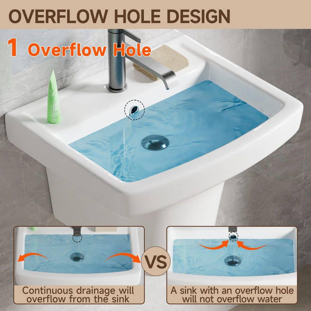 Kuomih Modern Rectangular Wall Mount Bathroom Sink 21 in. W x 17 in. D x 15 in. H Compact White Vitreous China with Overflow (3)