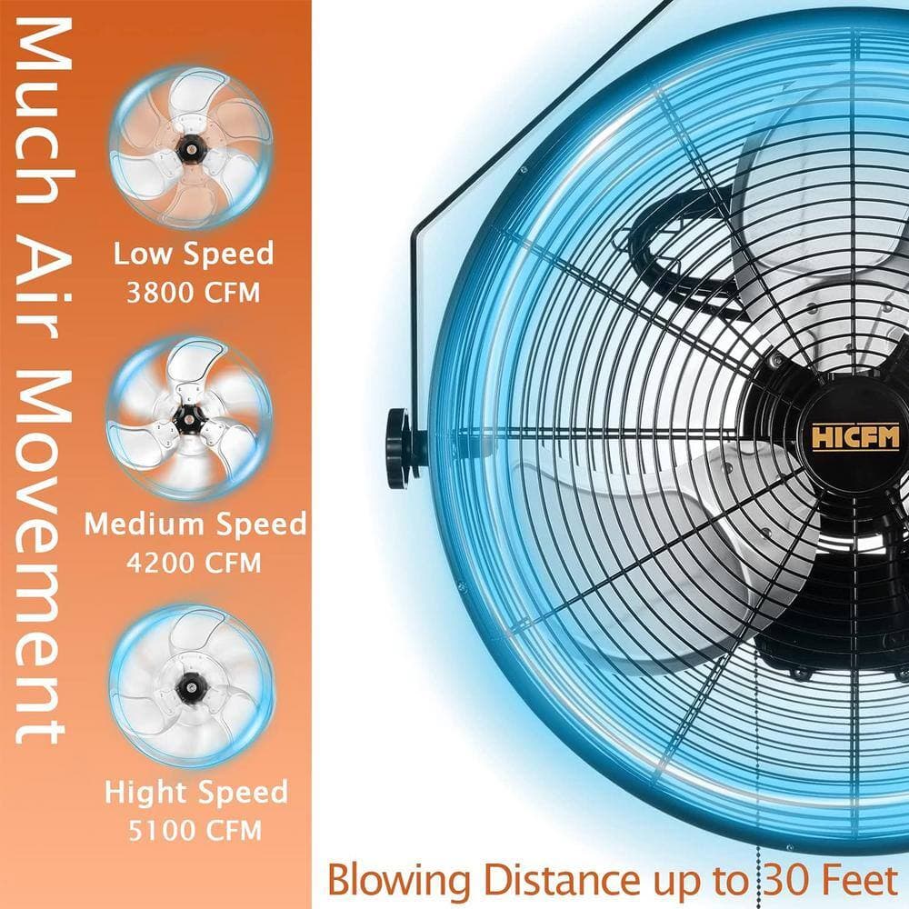 Edendirect 20 in. 3-Speeds Yellow Outdoor Wall Mounted Fan with IP44 Enclosure Motor, Sealed Control Box, GFCI Plug (2)