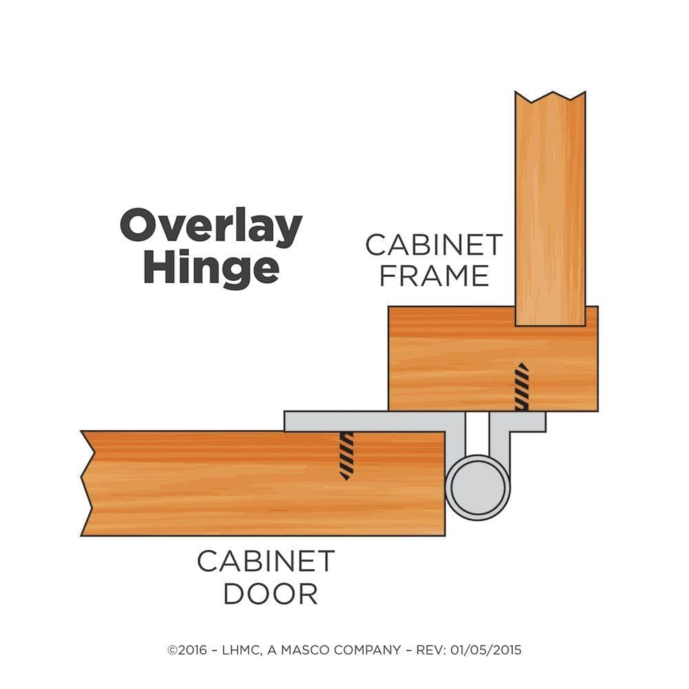 Liberty 5 Pair Face Frame Variable Overlay Self-Closing Satin Nickel Cabinet Hinge (10 Pieces) (4)