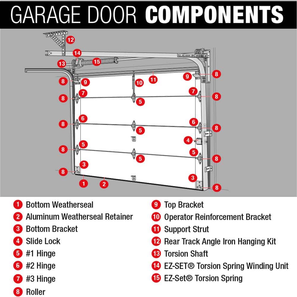 Clopay 7 ft. High Extension Spring Conversion Kit (3)