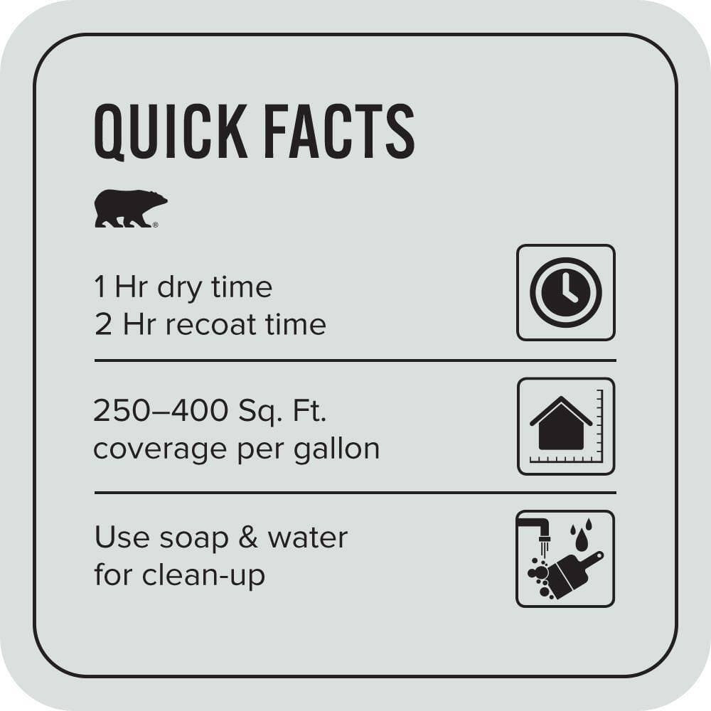 BEHR PREMIUM PLUS 1 gal. #MQ3-50 River Veil Eggshell Enamel EcoMix Plant-Based Interior Paint & Primer (3)