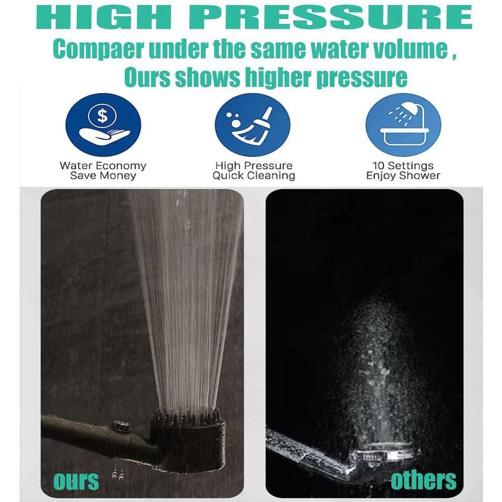 Wudkey 1-Piece High Pressure Handheld Shower Head Included 59 in. Replacement Hose in Gray, 3 Modes Filtered, 4 Spray Modes (3)