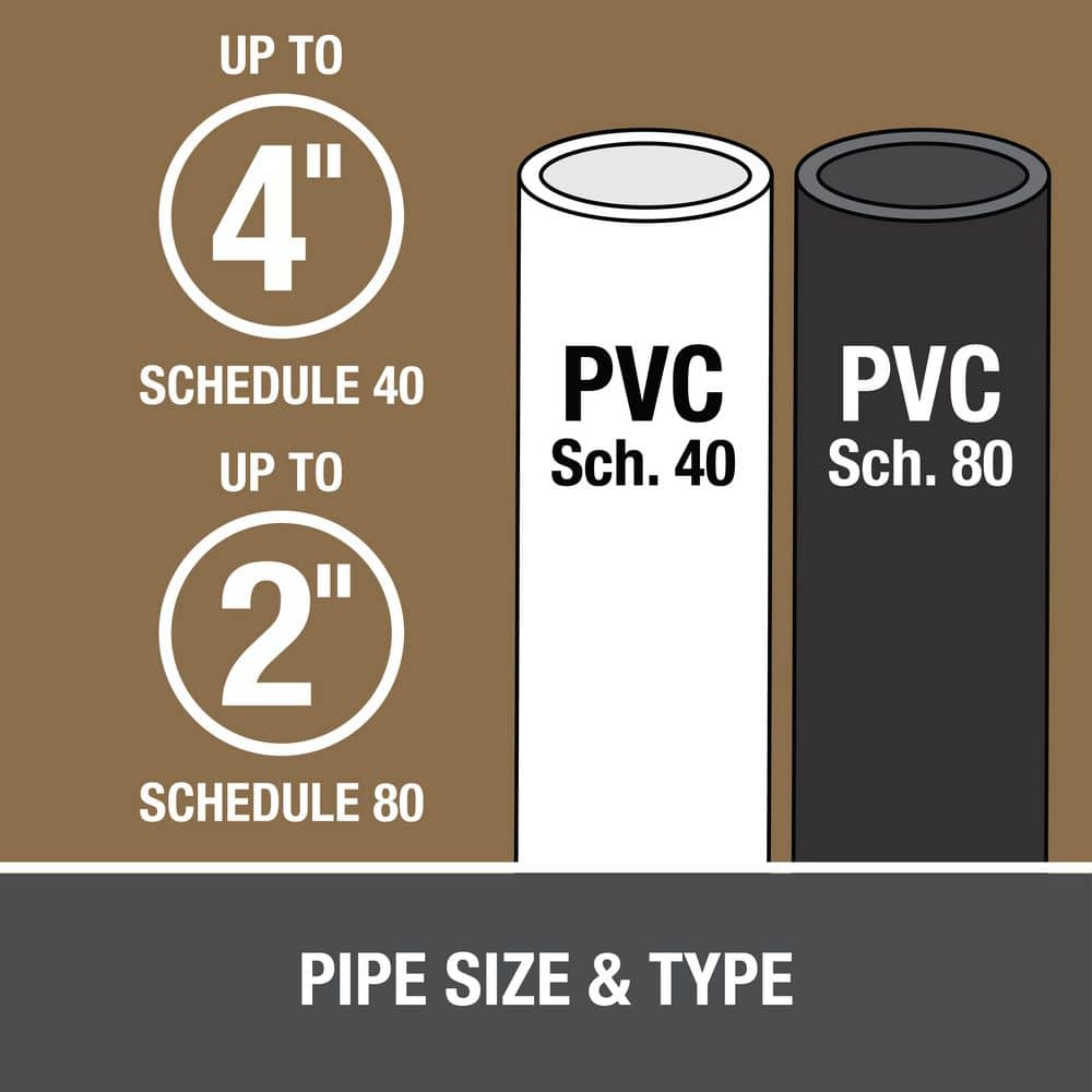Oatey Regular Clear PVC Cement (3)