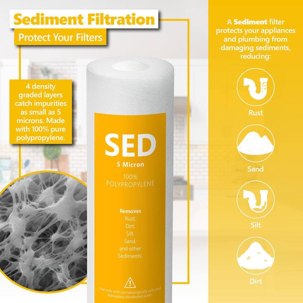 1 Year Reverse Osmosis System Replacement Filter Set - 8 Filters with 50 GPD RO Membrane - 10 inch Size (2)