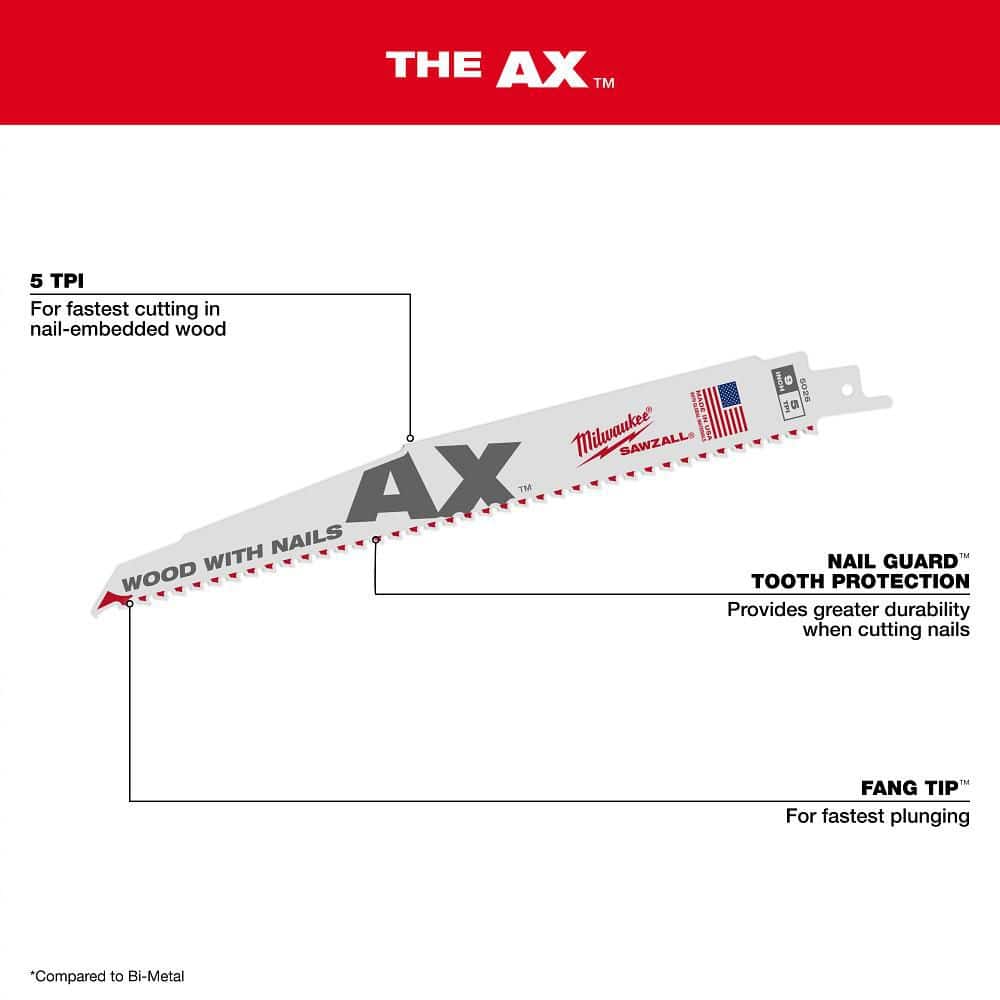 Milwaukee PACKOUT SAWZALL Reciprocating Saw Blade Set with 3 TPI Pruning Carbide Teeth Wood Cutting Blade (4)