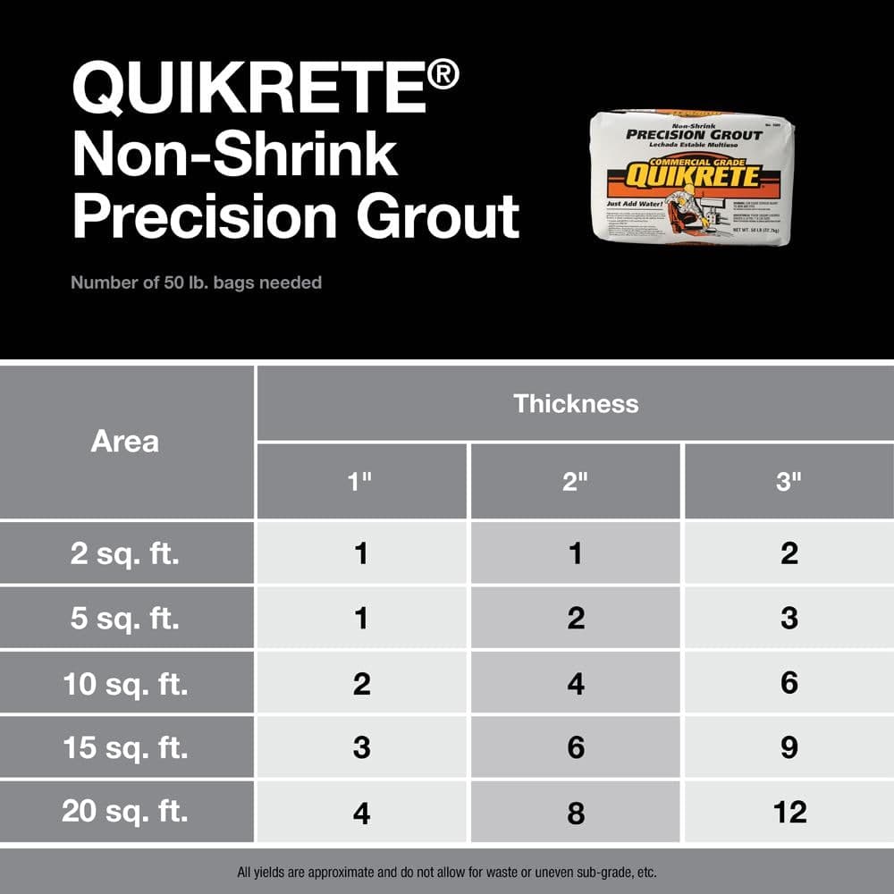 Quikrete 50 lb. Non-Shrink Precision Grout (3)