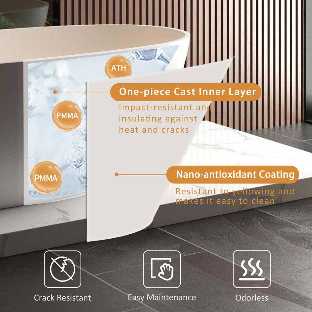 INSTER 65 in. L x 29.5 in. W Solid Surface Stone Resin Freestanding Soaking Bathtub with Center Drain in Matte White (3)
