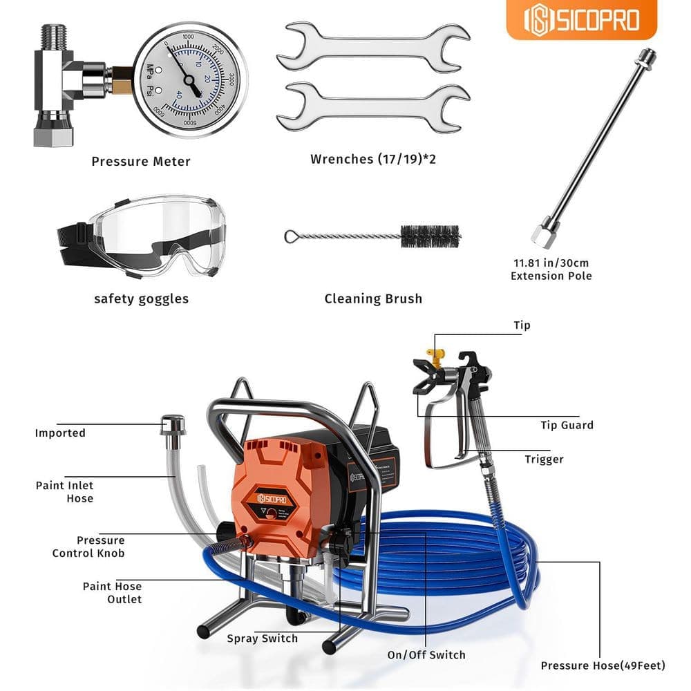 Unbranded Airless Paint Sprayer, Paint Sprayer for House Painting, Power Paint & Hvlp Sprayers, Comes with Sprayer Accessories (2)