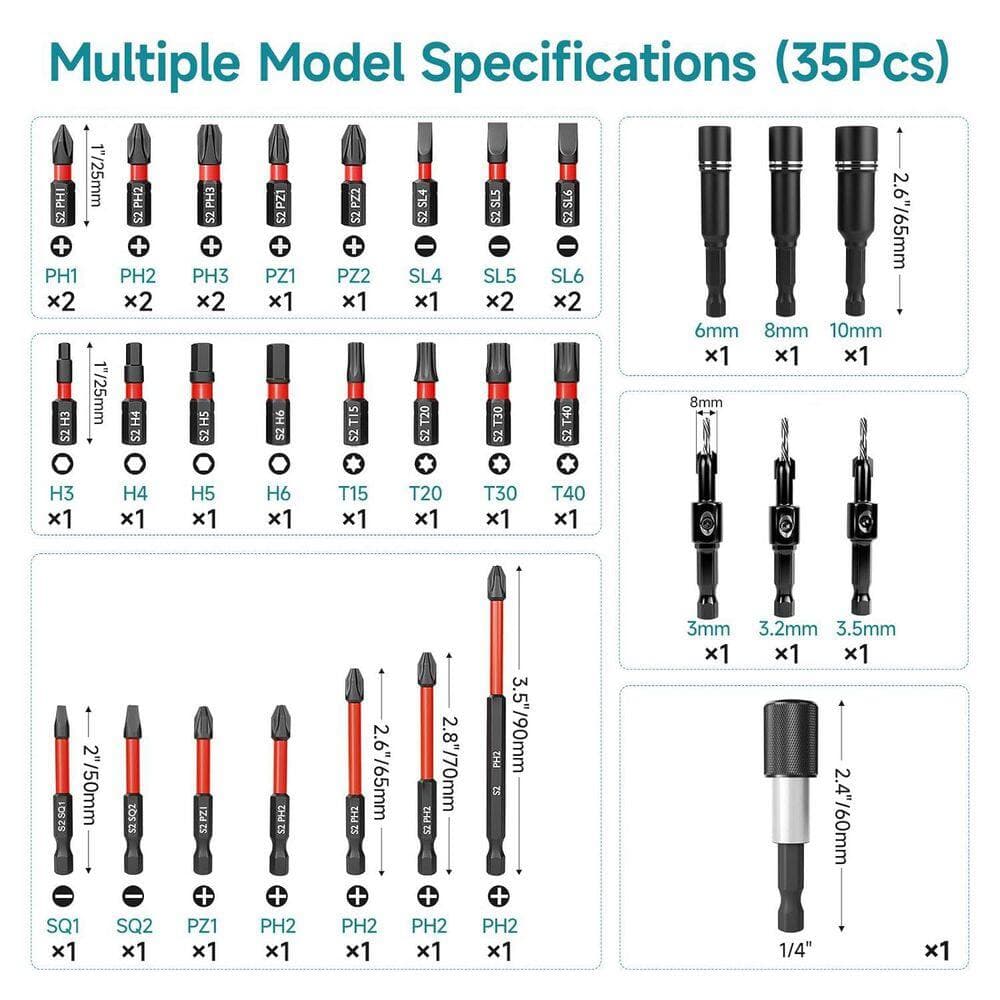 MYWISH 35-Piece Impact Driver Bit and Countersink Set (2)