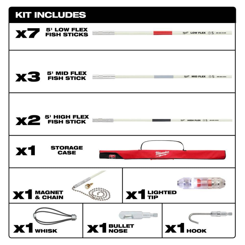 Milwaukee 60 ft. Fiberglass Fish Stick Low/Mid/High Flex Combo Kit with 1/2 in. Aluminum Conduit Bender and Handle (2)