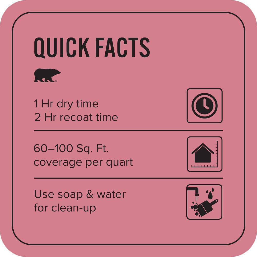 BEHR PREMIUM PLUS 1 qt. #P140-4 I Pink I Can Flat EcoMix Plant-Based Interior Paint & Primer (3)