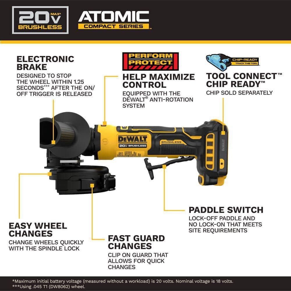 DEWALT ATOMIC 20V MAX Lithium-Ion Cordless 4-1/2 in. Angle Grinder with Paddle Switch with 4 Ah and 5 Ah Batteries and Charger (3)