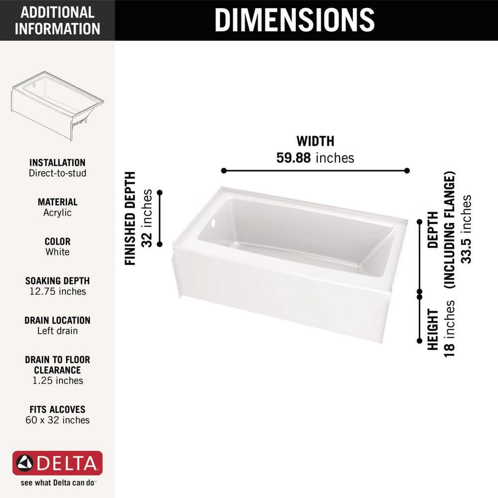 Delta Classic 500 60 in. x 32 in. Alcove Deep Soaking Bathtub with Left Drain in High Gloss White (4)