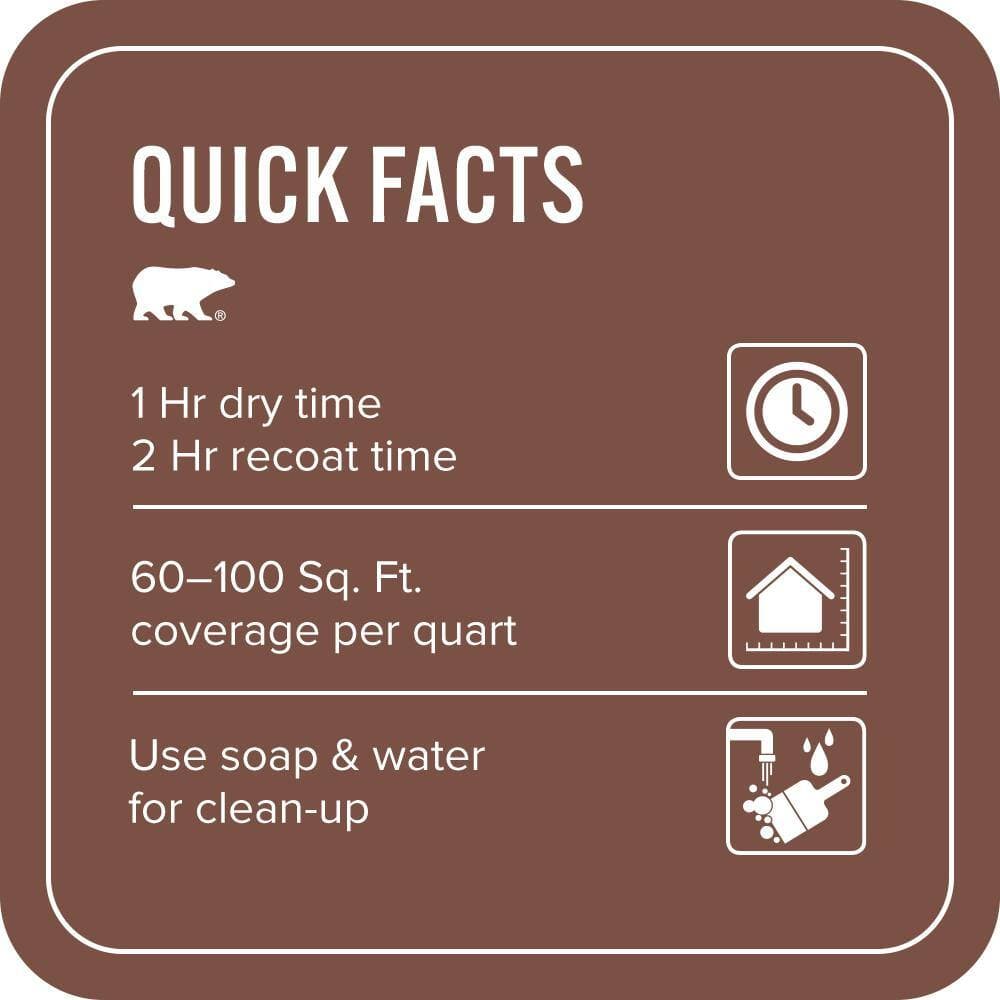 BEHR PREMIUM PLUS 1 qt. Home Decorators #HDC-AC-03 Ancho Pepper Flat EcoMix Plant-Based Interior Paint & Primer (3)
