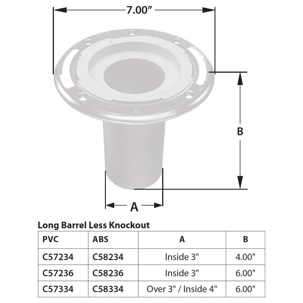 JONES STEPHENS 7 in. O.D. Plumbfit PVC Closet (Toilet) Flange w/Stainless Steel Ring & 6 in. Shank for 3 in. or 4 in. Sch. 40 DWV Pipe (2)