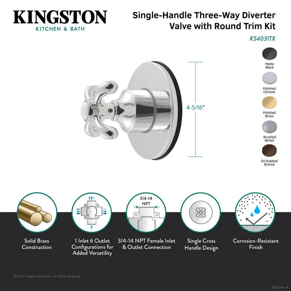 Kingston Brass French Country 3/4 in. Single-Handle 1-Hole Wall Mount 6-Way Diverter Valve with Trim Kit in Polished Brass (2)