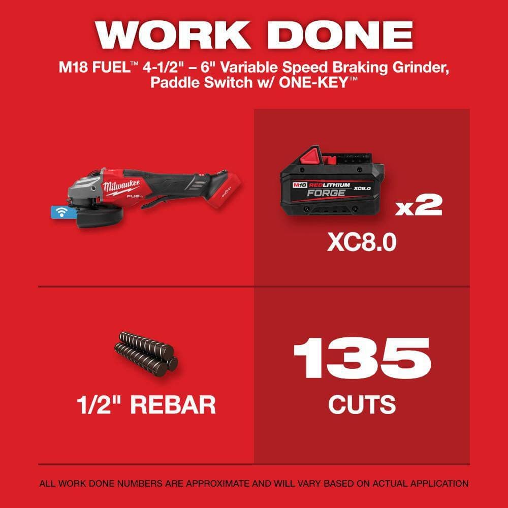 Milwaukee M18 FUEL ONE-KEY 18V Lithium-Ion Brushless Cordless 4-1/2 in./6 in. Variable Speed Braking Grinder w/ Bandsaw (2)